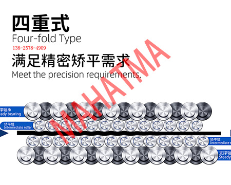 矯平機(jī)能矯平鋼板嗎？</a>